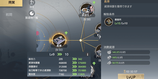 都市開発で使用する