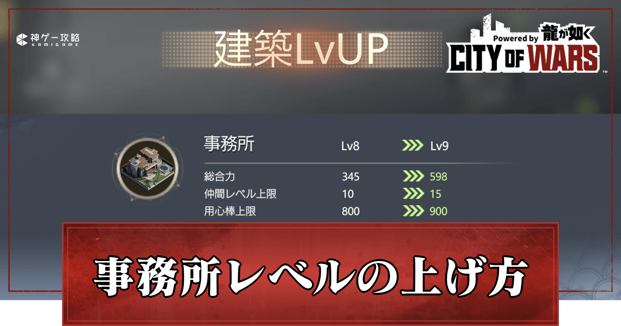 事務所レベルの効率的な上げ方