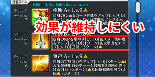 スキル