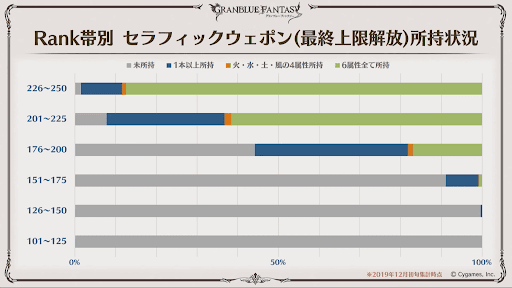 ここだけレポート