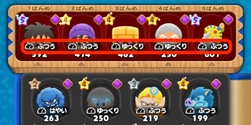 ふつうかゆっくり