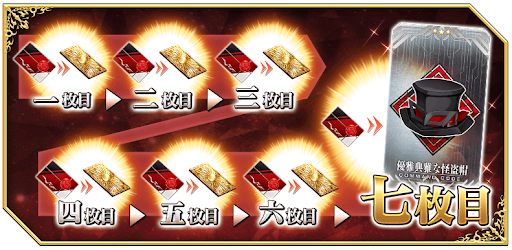 fgo-期間限定ログインボーナス