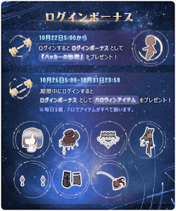 ログインボーナス＿コードゲーム