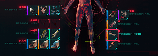 サイバーウェア_腕