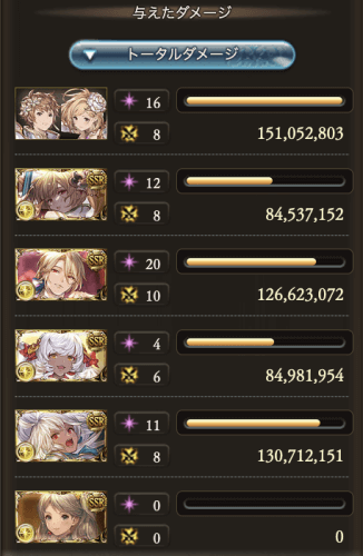 200ゼウスフルオート黒猫_タイム