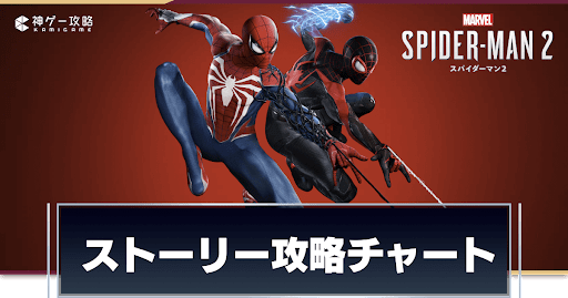 攻略チャート一覧