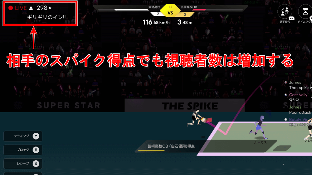 ラリー数を増やすと評価を稼ぎやすい