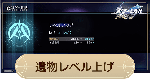 遺物レベルの上げ方