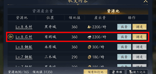 資源の獲得量を増やせる