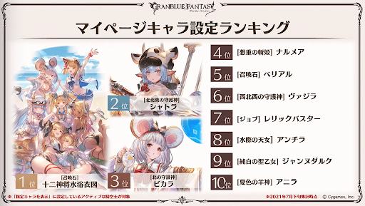 マイページキャラ設定ランキング