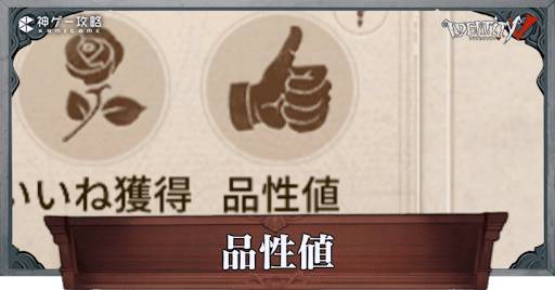 品性値