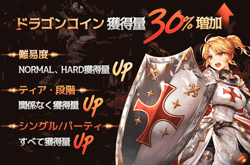 ドラゴンコイン獲得量アップ