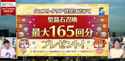 fgo-聖晶石配布数