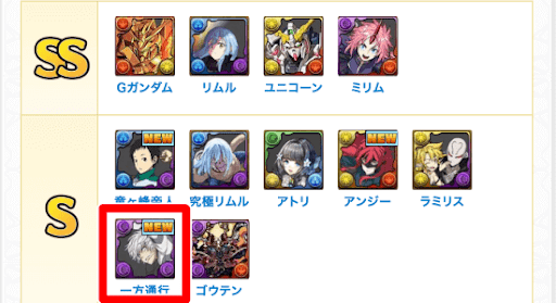 アクセラレータ最強ランキング