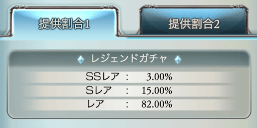 提供割合