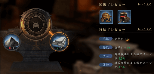 工房で製作する