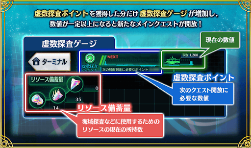 fgo-マス明け