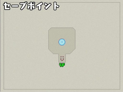 セーブポイント