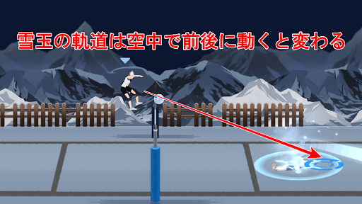 空中で軌道を変えられる