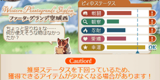 ステータスで獲得アイテムが変動する