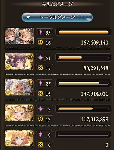 初心者向けソロフルオート編成_タイム