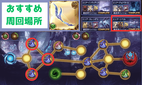 インドラリム・ミーレス