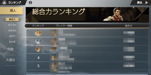 ランキングに表示される