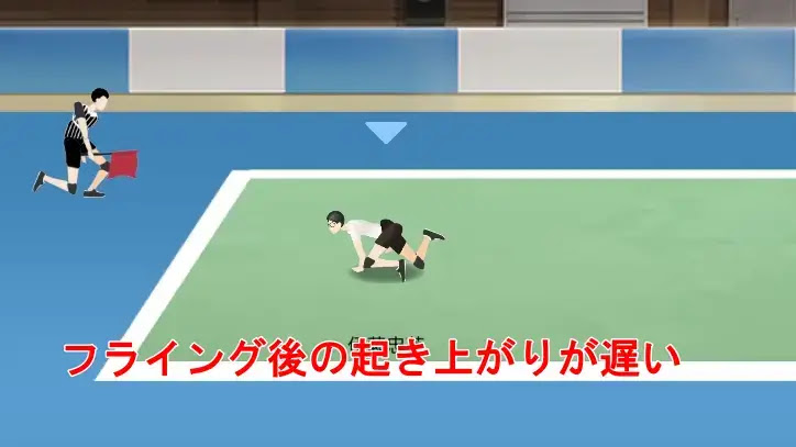 発動後の隙が大きい