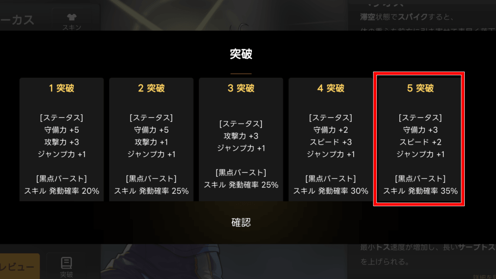 突破5まで上げる