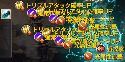 味方へのTA率UPと追撃付与が通常軸で優秀