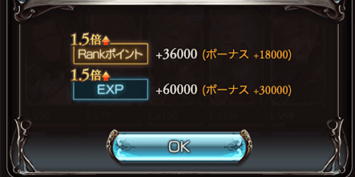 経験値
