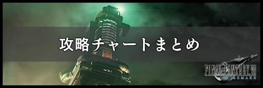 ストーリー攻略まとめ