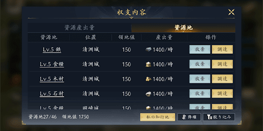 勢力を変更すると成果や資源地を放棄する