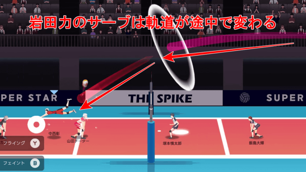 サーブはネット付近でフライングする