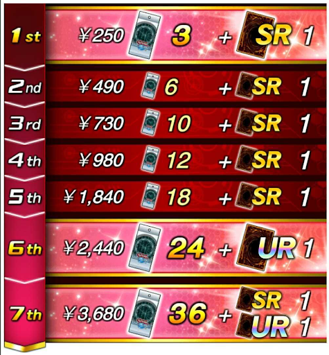 96時間限定セール