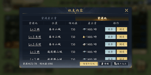 序盤はレベル5の確保を目安にしよう