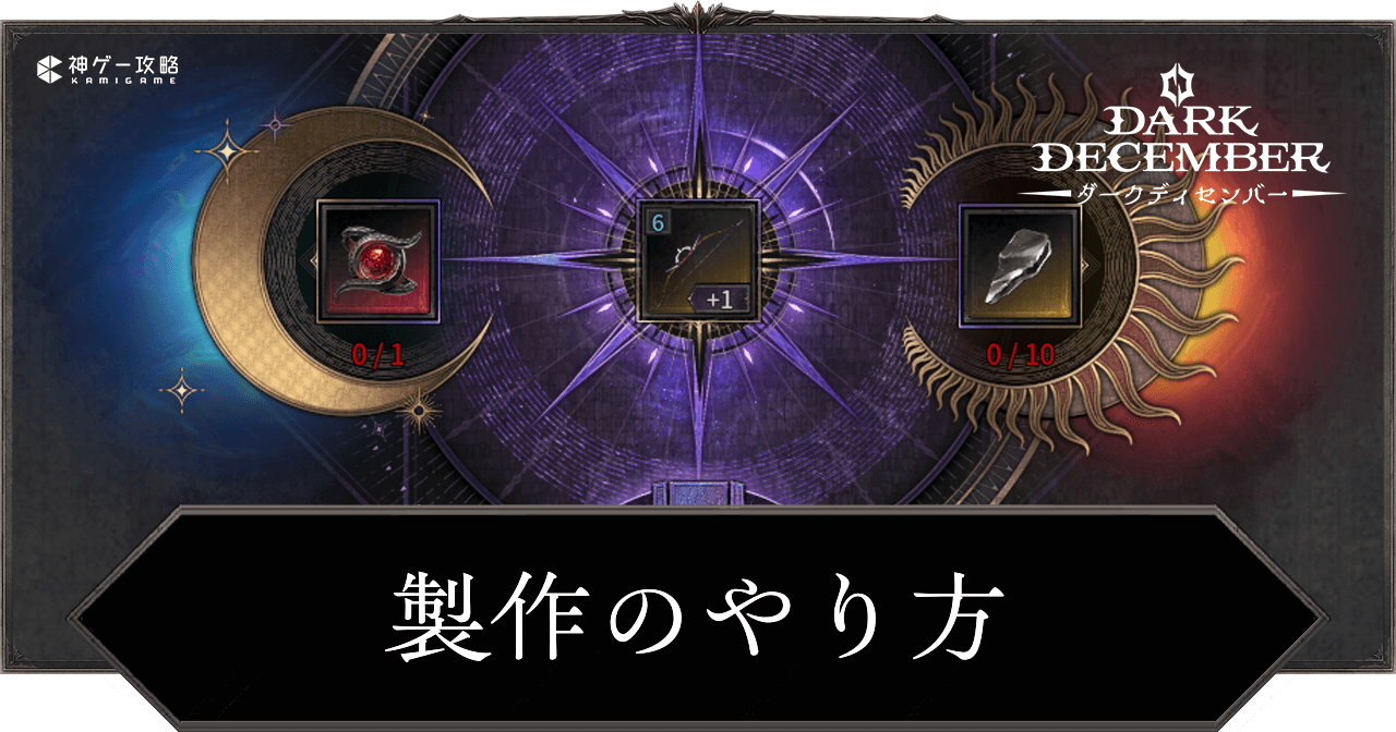 製作のやり方とメリット