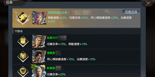 所有者同盟の盟主が東西連合会長になる