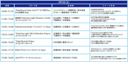 fgo-8月3日スケジュール
