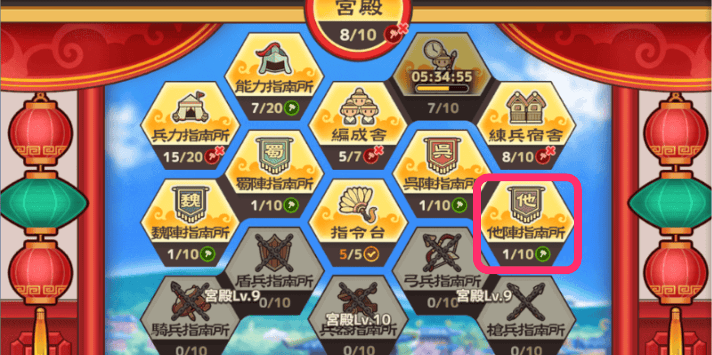 部隊が全て他の際に全能力が上がる