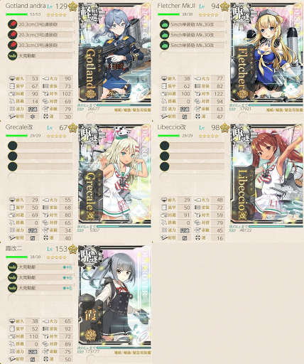 小笠原沖哨戒線