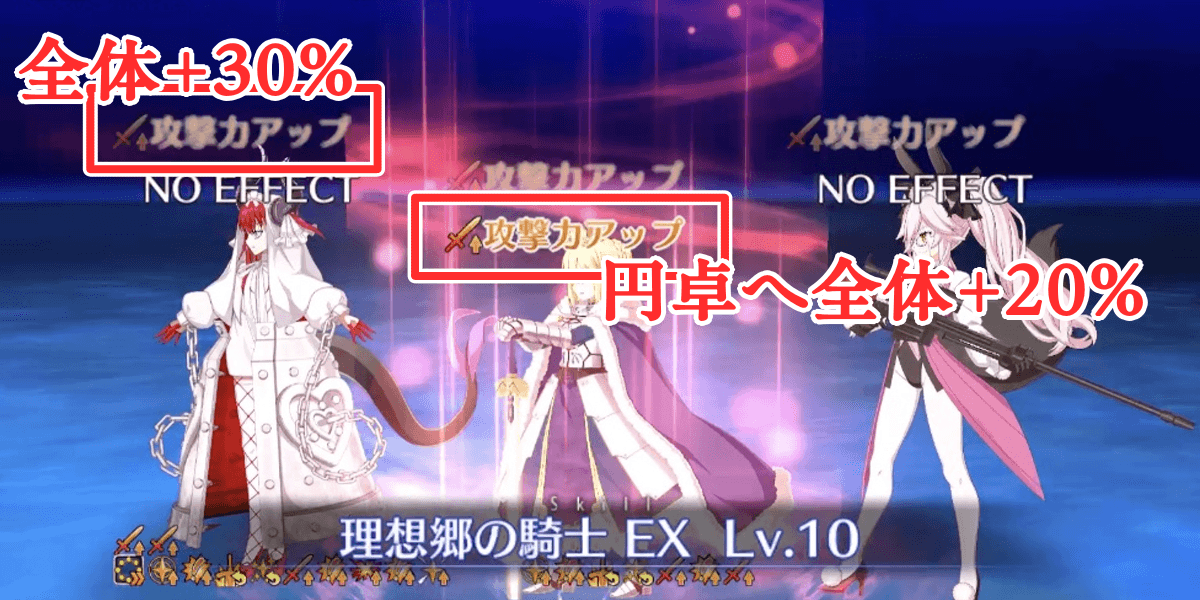 スキル1で円卓の騎士に攻撃50%のバフ付与
