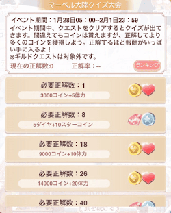 マーベル大陸クイズ大会