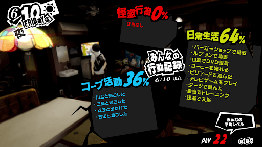 みんなの行動記録