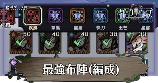 おすすめ最強布陣とパーティ編成のコツ