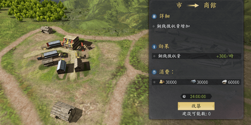 城下町施設効果