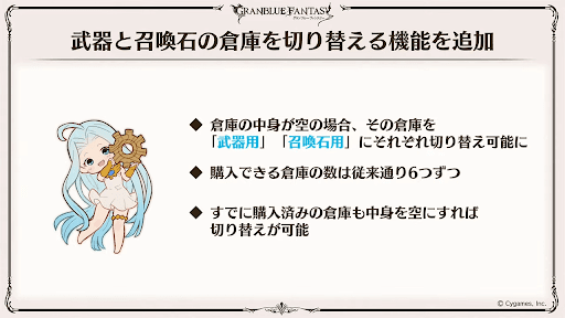 グラブルフェス2024