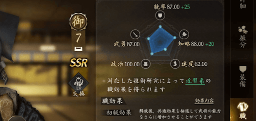 天下への道_ステータスが上昇する