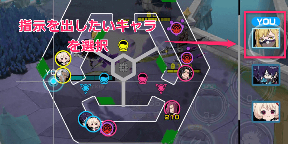 指示を出したいキャラを選択