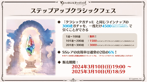 ステップアップクラシック